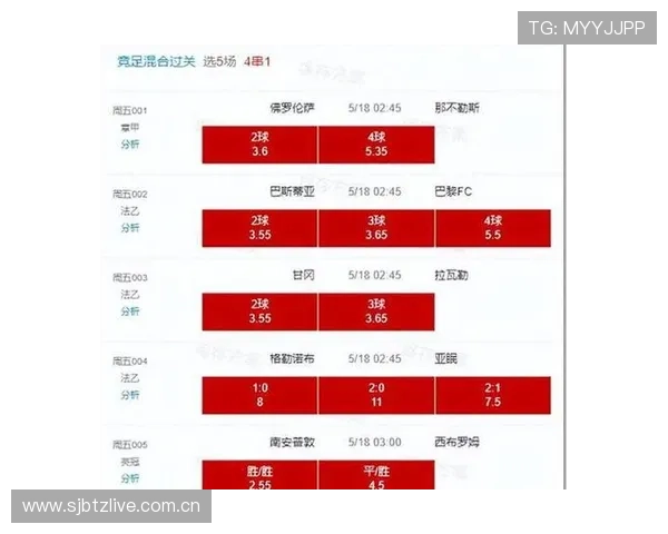 2026世界杯约旦队中场对抗阿根廷队中场的比赛分析与未来战术发展趋势